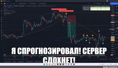 биржа форекс форех